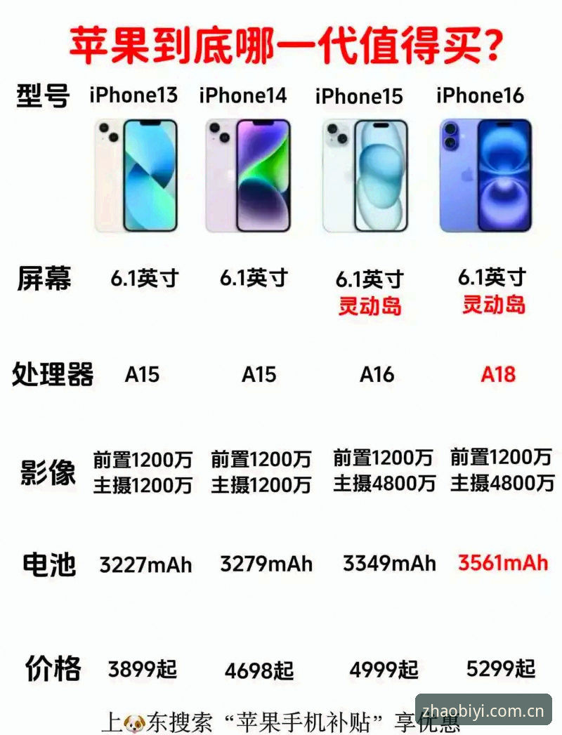 必一娱乐官方站点iOS版 vs 网页版：移动端体验与趋势全面对比分析