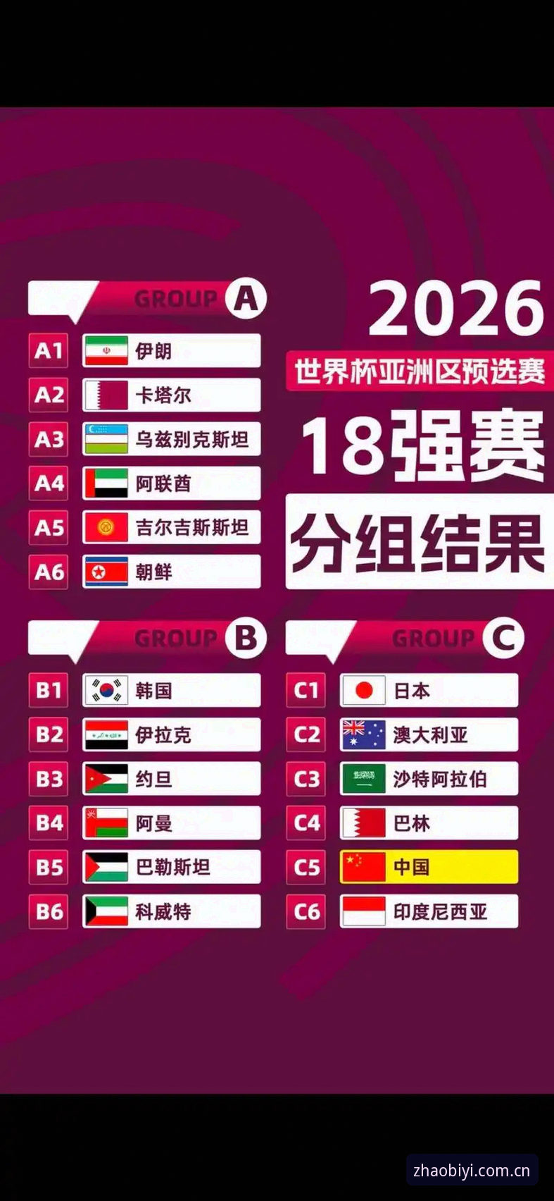 U17世界杯抽签结果全面解析：中国男女足同迎硬仗，必一体育平台带你深度追踪