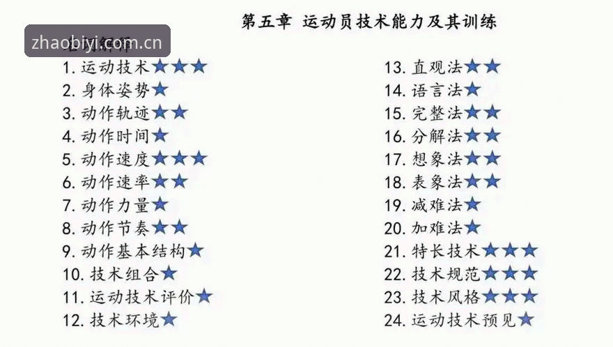 必一娱乐服务平台 必一体育平台使用评测:从官网入口到注册登录的完整技术解析